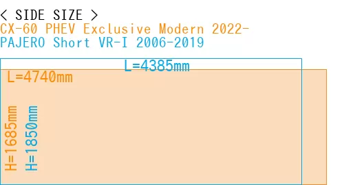 #CX-60 PHEV Exclusive Modern 2022- + PAJERO Short VR-I 2006-2019
